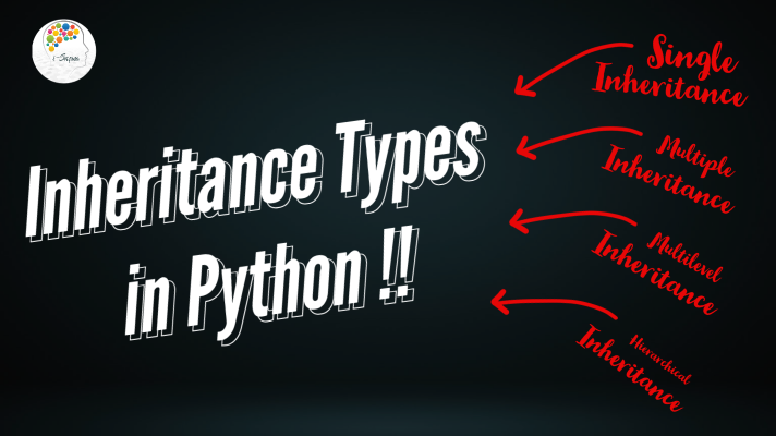 Types of Inheritances in Python